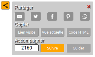Régime Suivre Régime Suivre